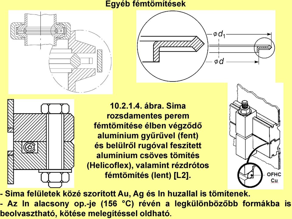 feszített alumínium csöves tömítés (Helicoflex), valamint rézdrótos fémtömítés (lent) [L2].