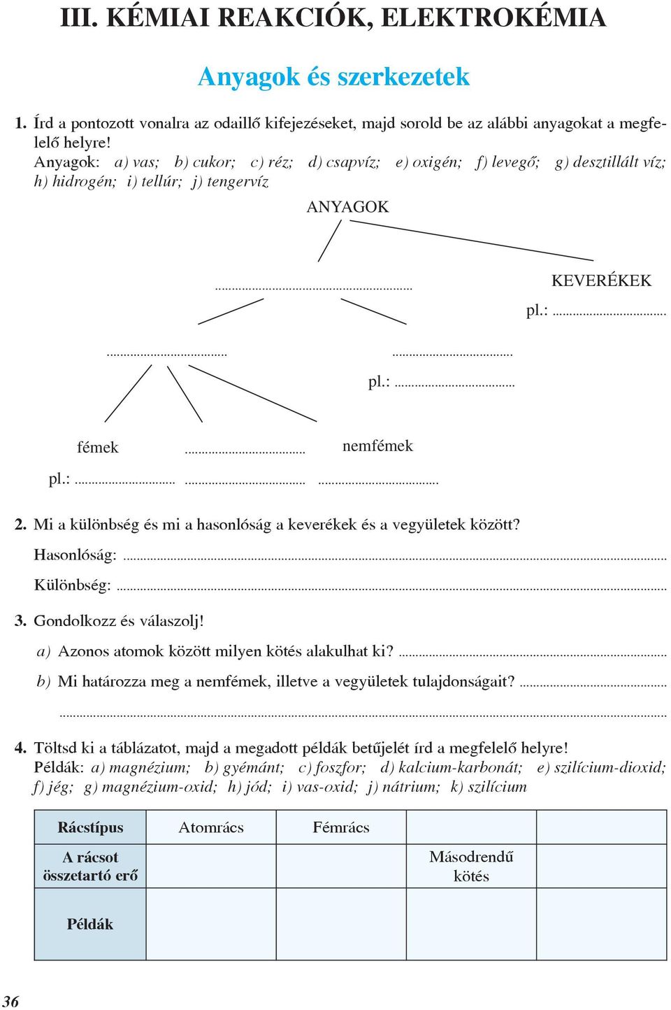 Mi a különbség és mi a hasonlóság a keverékek és a vegyületek között? Hasonlóság:... Különbség:... 3. Gondolkozz és válaszolj! a) Azonos atomok között milyen kötés alakulhat ki?