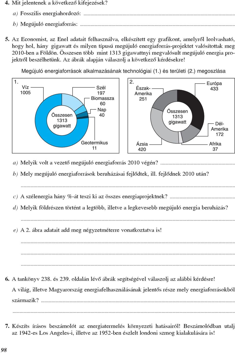 Földön. Összesen több mint 1313 gigawattnyi megvalósult megújuló energia projektrõl beszélhetünk. Az ábrák alapján válaszolj a következõ kérdésekre!