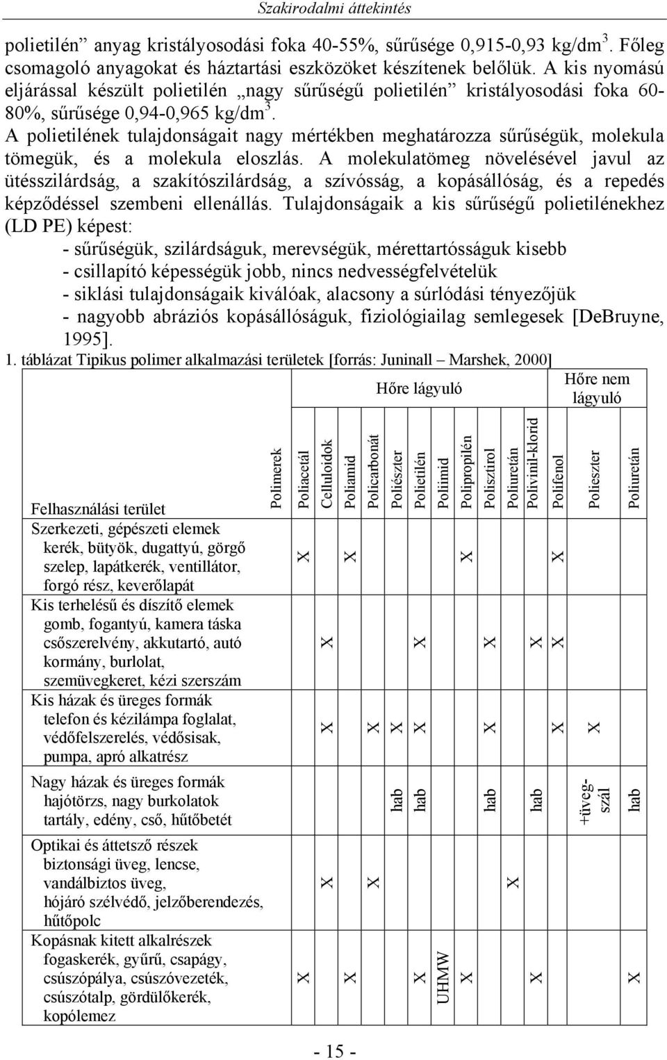 A polietilének tulajdonságait nagy mértékben meghatározza sűrűségük, molekula tömegük, és a molekula eloszlás.