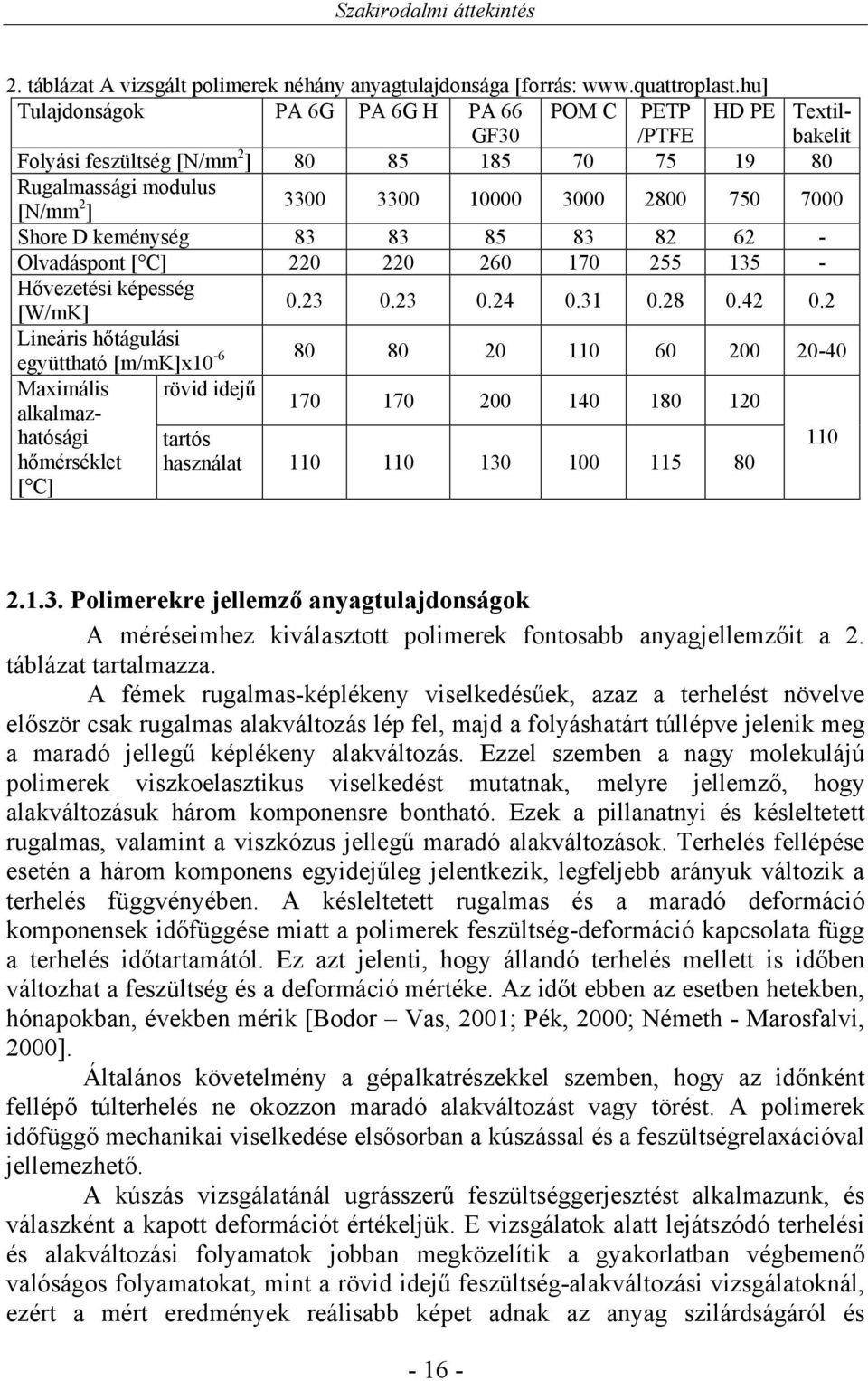 Shore D keménység 83 83 85 83 82 62 - Olvadáspont [ C] 220 220 260 170 255 135 - Hővezetési képesség [W/mK] 0.23 0.23 0.24 0.31 0.28 0.42 0.