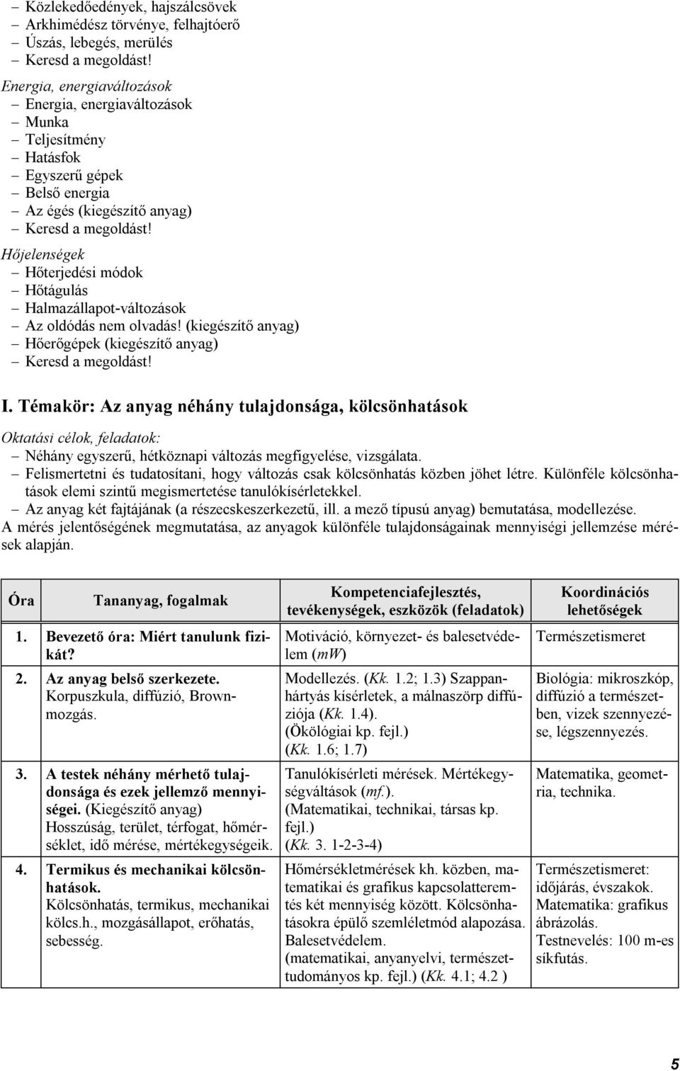 Témakör: Az anyag néhány tulajdonsága, kölcsönhatások Néhány egyszerű, hétköznapi változás megfigyelése, vizsgálata. Felismertetni és tudatosítani, hogy változás csak kölcsönhatás közben jöhet létre.