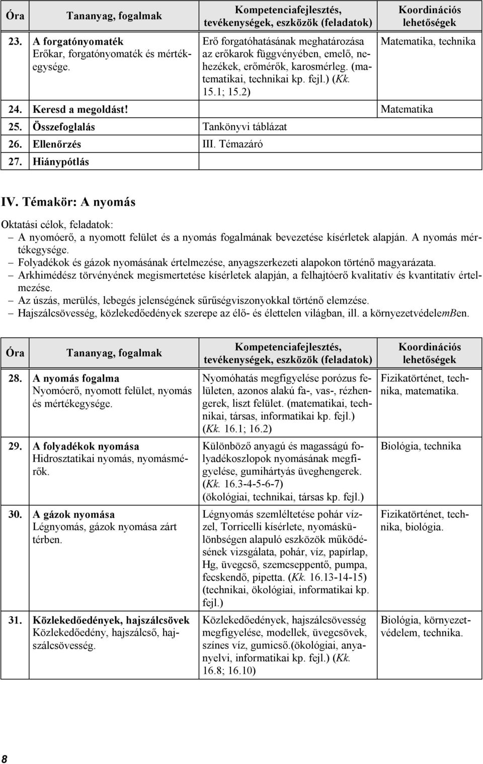 Témakör: A nyomás A nyomóerő, a nyomott felület és a nyomás fogalmának bevezetése kísérletek alapján. A nyomás mértékegysége.