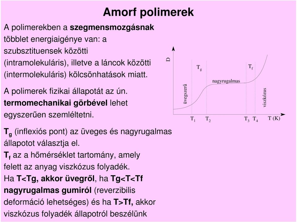 termomechanikai görbével lehet üvegszer viszkózus egyszer en szemléltetni.