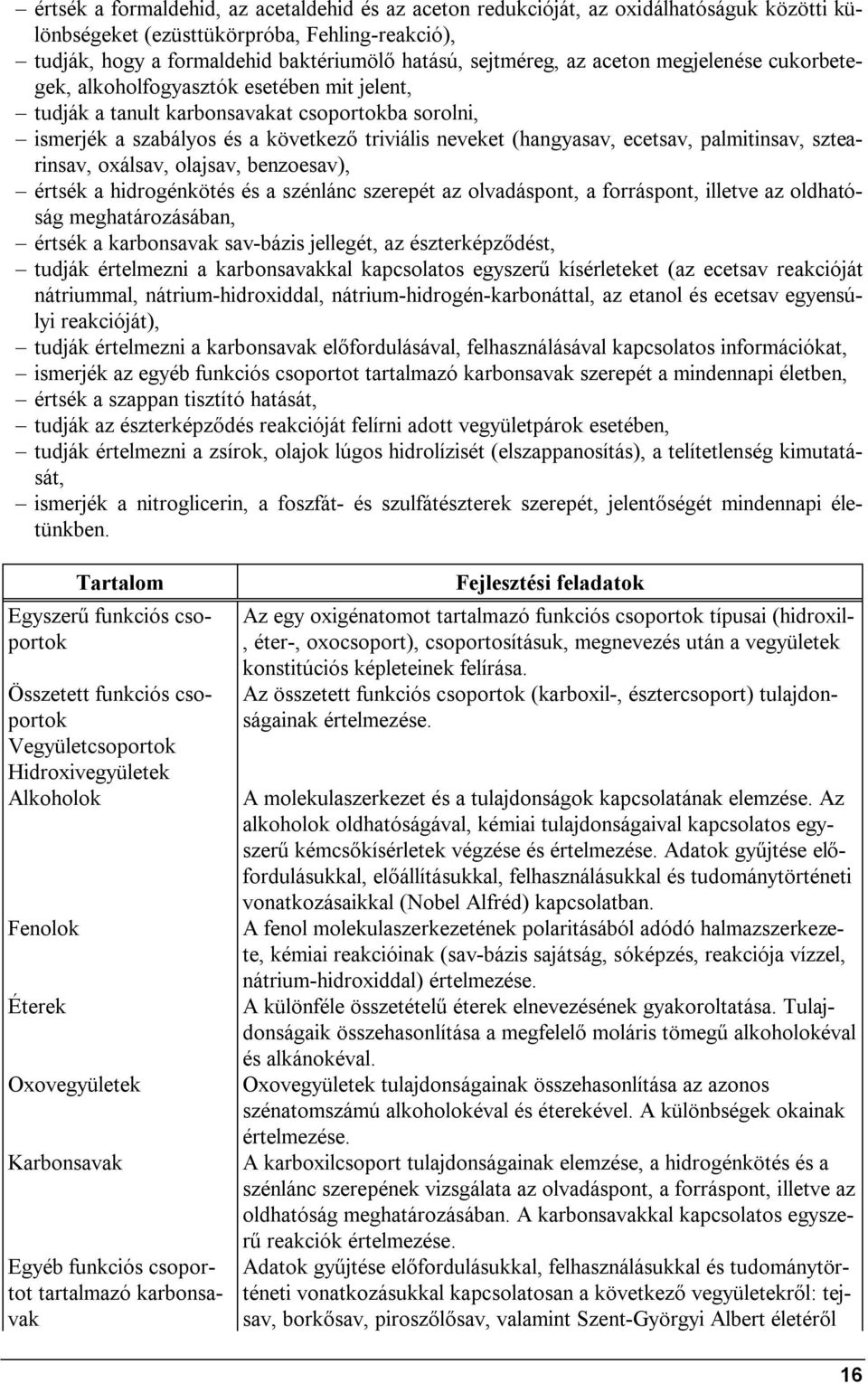 ecetsav, palmitinsav, sztearinsav, oxálsav, olajsav, benzoesav), értsék a hidrogénkötés és a szénlánc szerepét az olvadáspont, a forráspont, illetve az oldhatóság meghatározásában, értsék a