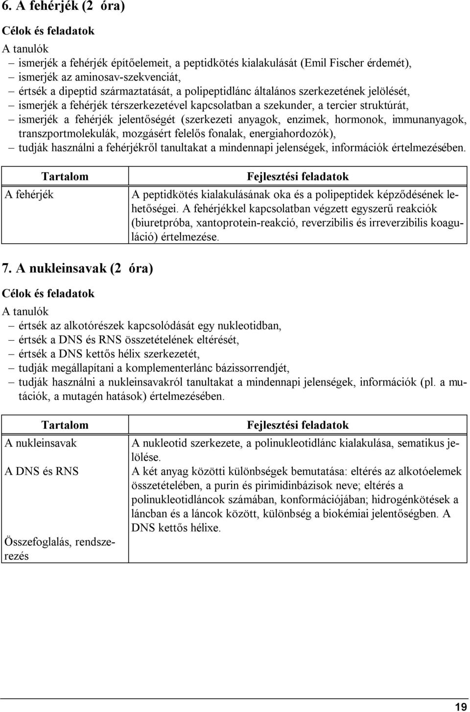 immunanyagok, transzportmolekulák, mozgásért felelős fonalak, energiahordozók), tudják használni a fehérjékről tanultakat a mindennapi jelenségek, információk értelmezésében.