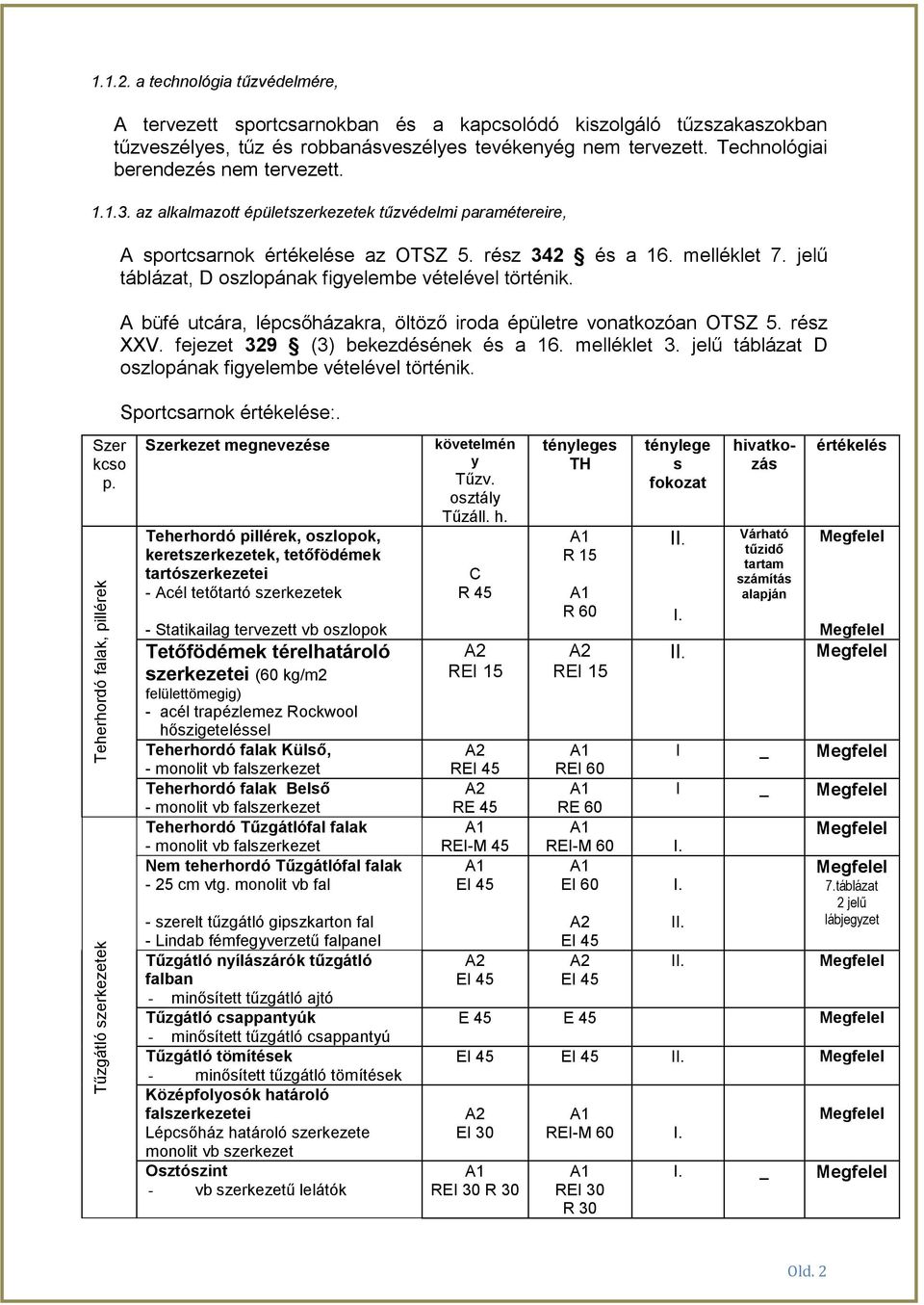 Technológiai berendezés nem tervezett. 1.1.3. az alkalmazott épületszerkezetek tűzvédelmi paramétereire, A sportcsarnok értékelése az OTSZ 5. rész 342 és a 16. melléklet 7.