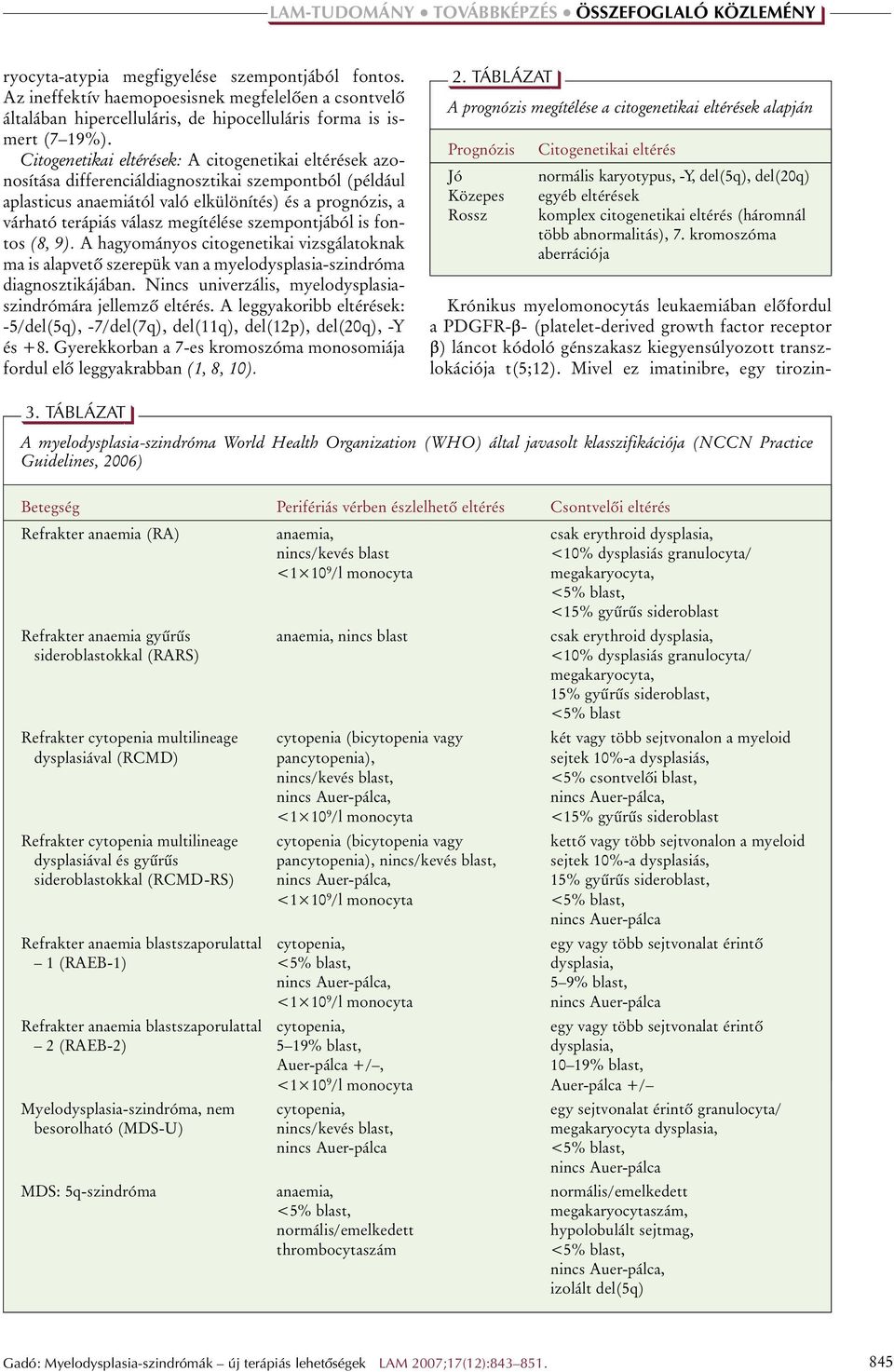 megítélése szempontjából is fontos (8, 9). A hagyományos citogenetikai vizsgálatoknak ma is alapvetô szerepük van a myelodysplasia-szindróma diagnosztikájában.