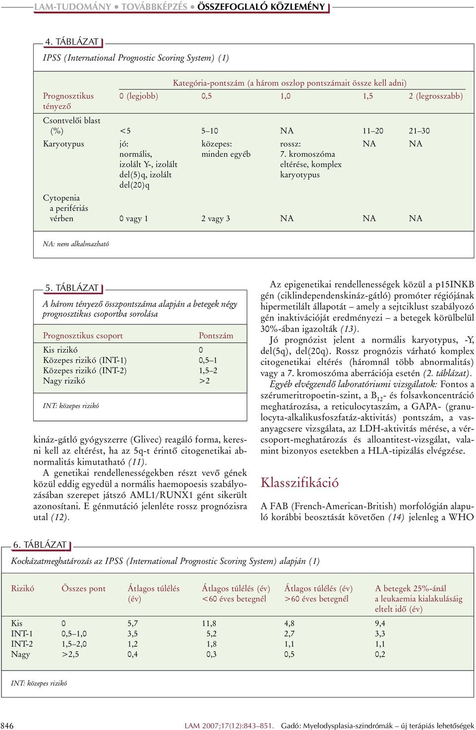 kromoszóma izolált Y-, izolált eltérése, komplex del(5)q, izolált karyotypus del(20)q Cytopenia a perifériás vérben 0 vagy 1 2 vagy 3 NA NA NA NA: nem alkalmazható 5.