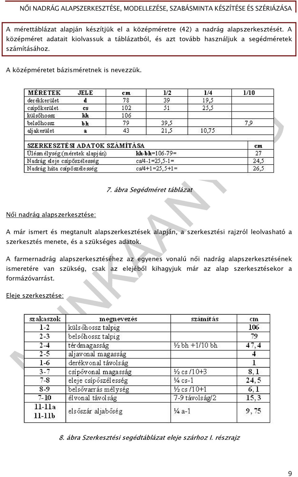 Női nadrág alapszerkesztése: 7.