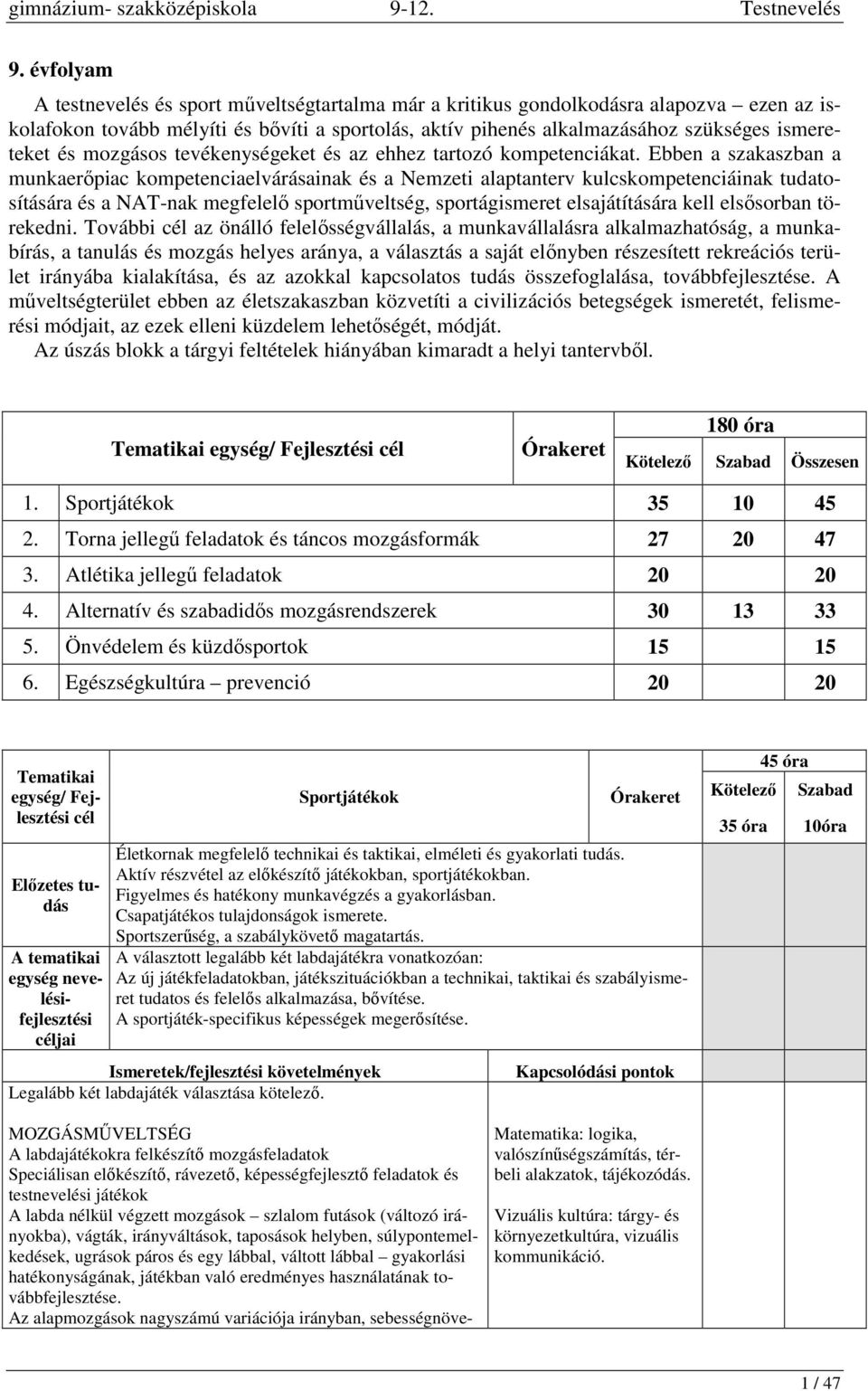 Ebben a szakaszban a munkaerőpiac kompetenciaelvárásainak és a Nemzeti alaptanterv kulcskompetenciáinak tudatosítására és a NAT-nak megfelelő sportműveltség, sportágismeret elsajátítására kell