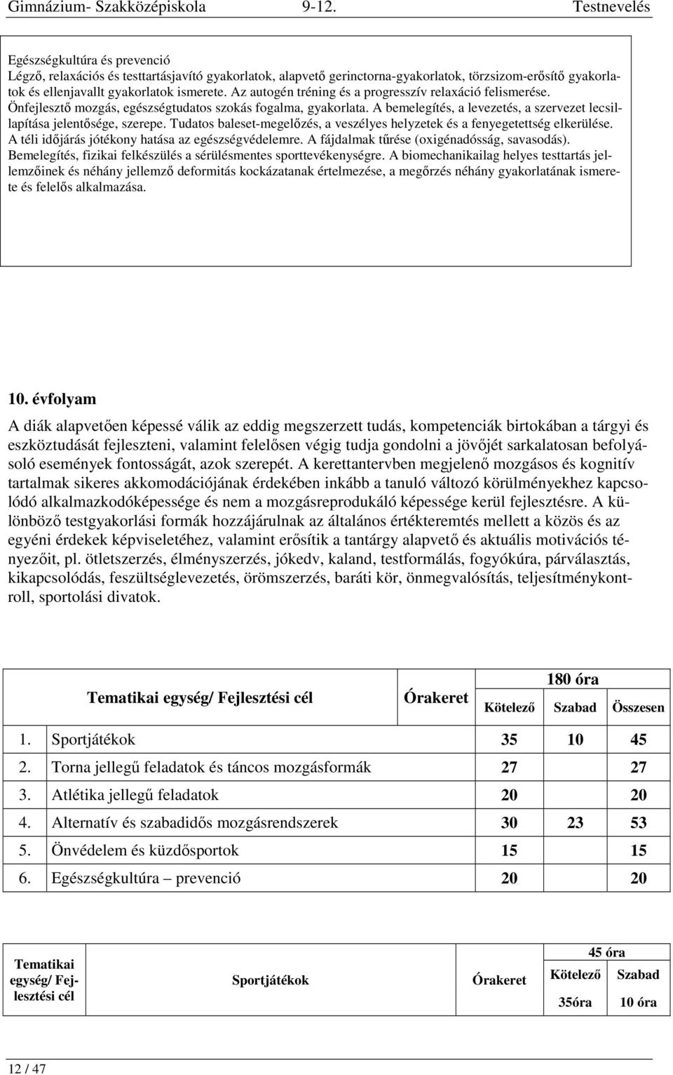 Az autogén tréning és a progresszív relaxáció felismerése. Önfejlesztő mozgás, egészségtudatos szokás fogalma, gyakorlata. A bemelegítés, a levezetés, a szervezet lecsillapítása jelentősége, szerepe.