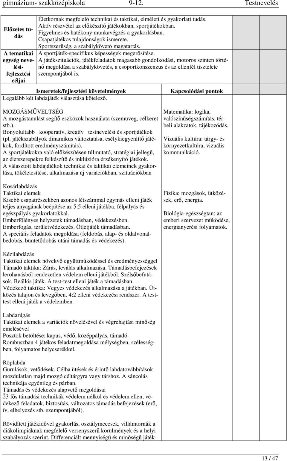 A játékszituációk, játékfeladatok magasabb gondolkodási, motoros szinten történő megoldása a szabálykövetés, a csoportkonszenzus és az ellenfél tisztelete szempontjából is.