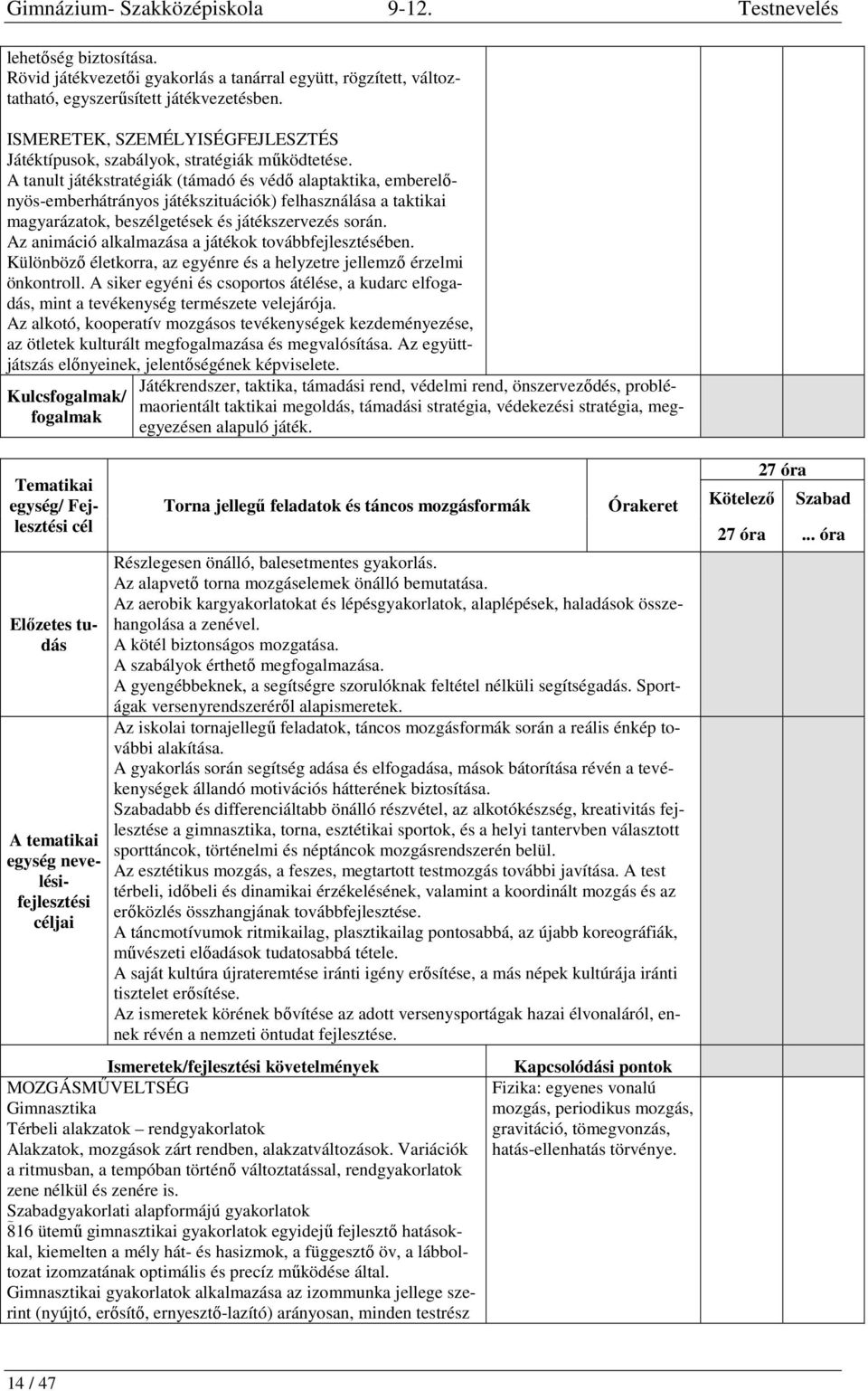 A tanult játékstratégiák (támadó és védő alaptaktika, emberelőnyös-emberhátrányos játékszituációk) felhasználása a taktikai magyarázatok, beszélgetések és játékszervezés során.