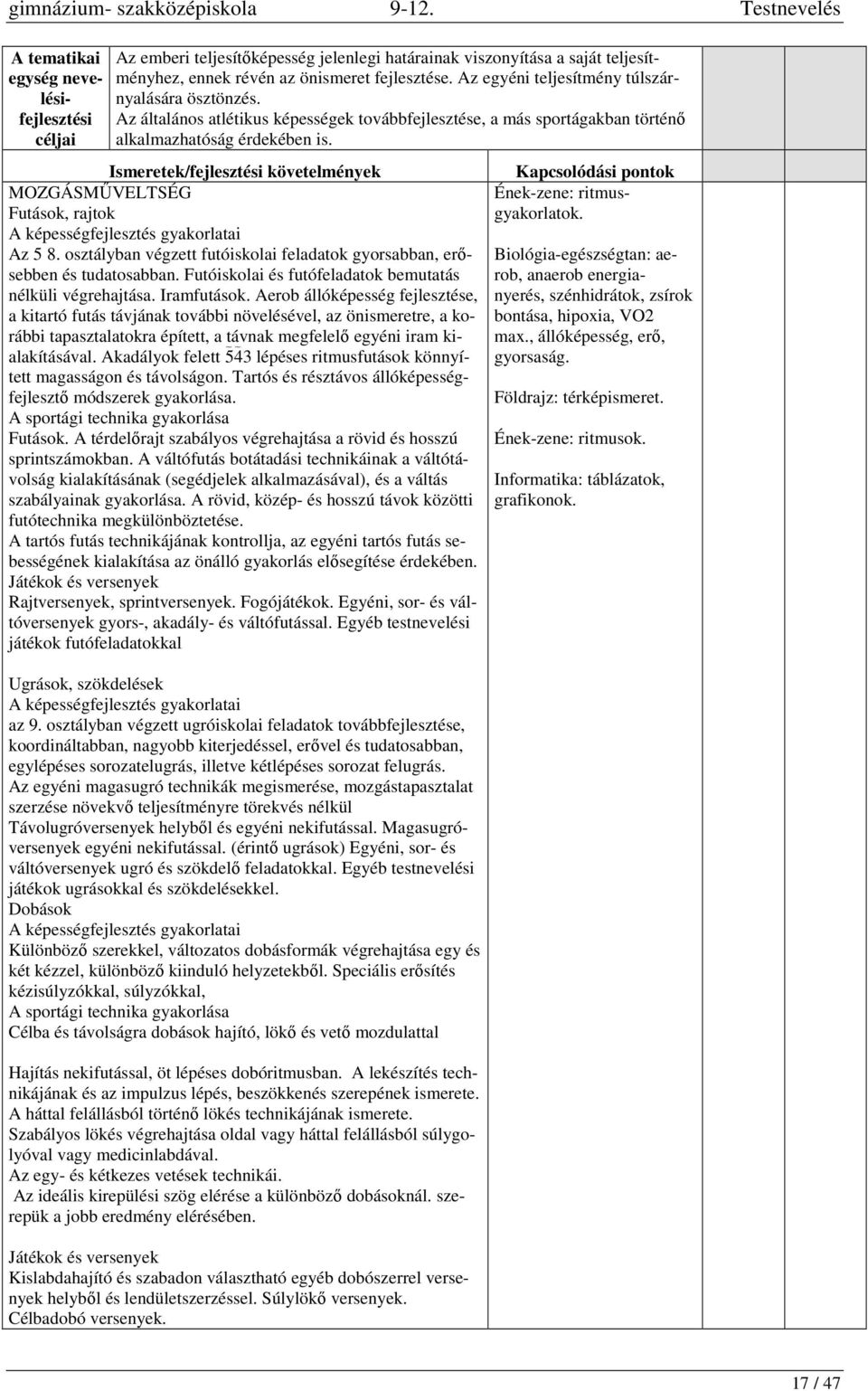 Futások, rajtok A képességfejlesztés gyakorlatai Az 5 8. osztályban végzett futóiskolai feladatok gyorsabban, erősebben és tudatosabban. Futóiskolai és futófeladatok bemutatás nélküli végrehajtása.