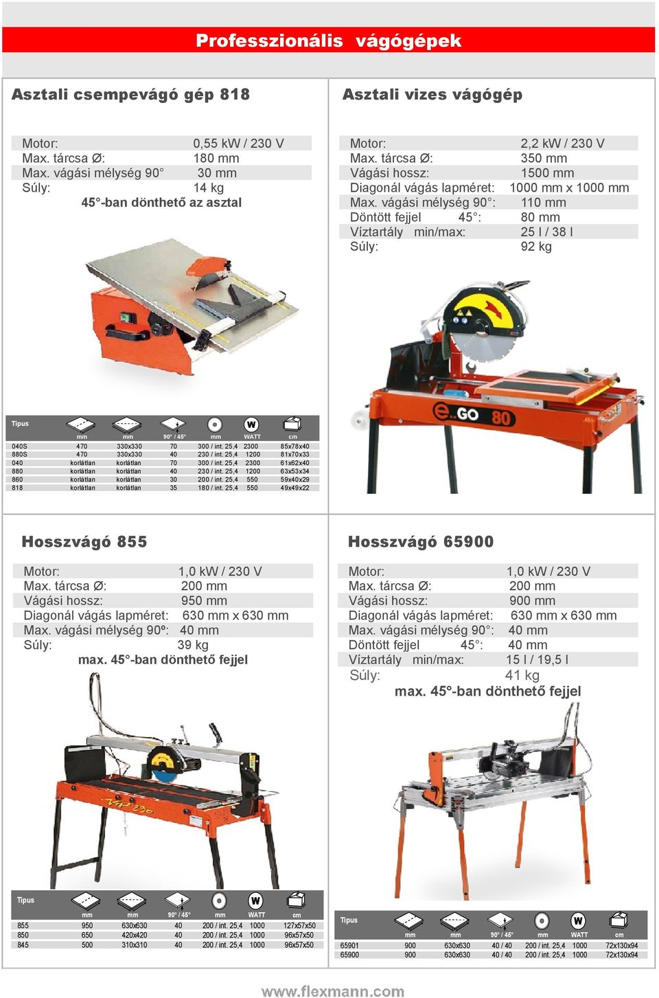 vágási mélység 90 : 110 mm Döntött fejjel 45 : 80 mm Víztartály min/max: 25 l / 38 l 92 kg Tipus mm mm 90 / 45 mm WATT cm 040S 470 330x330 70 300 / int.