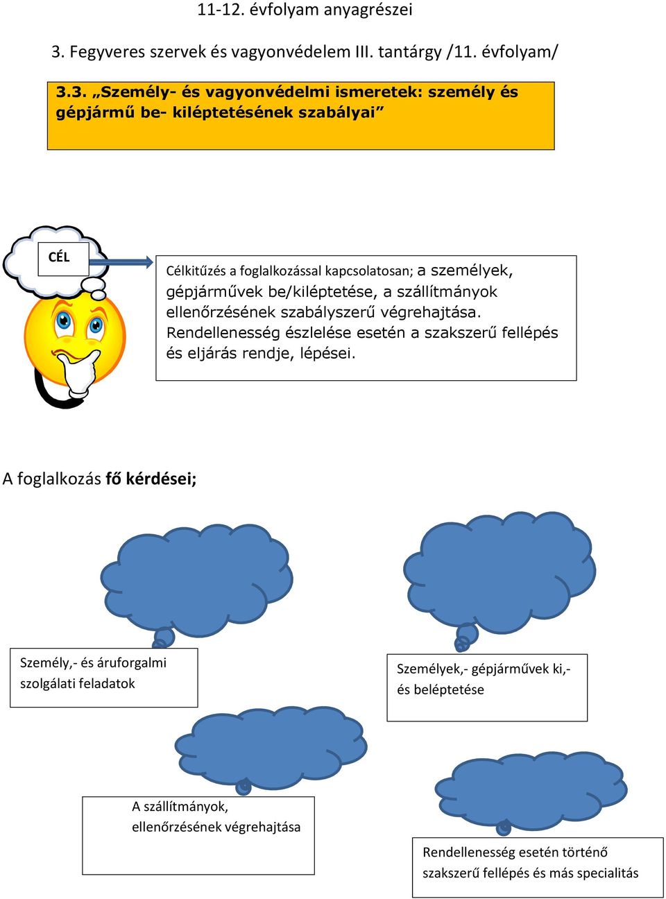 3. Személy- és vagyonvédelmi ismeretek: személy és gépjármű be- kiléptetésének szabályai CÉL Célkitűzés a foglalkozással kapcsolatosan; a személyek, gépjárművek