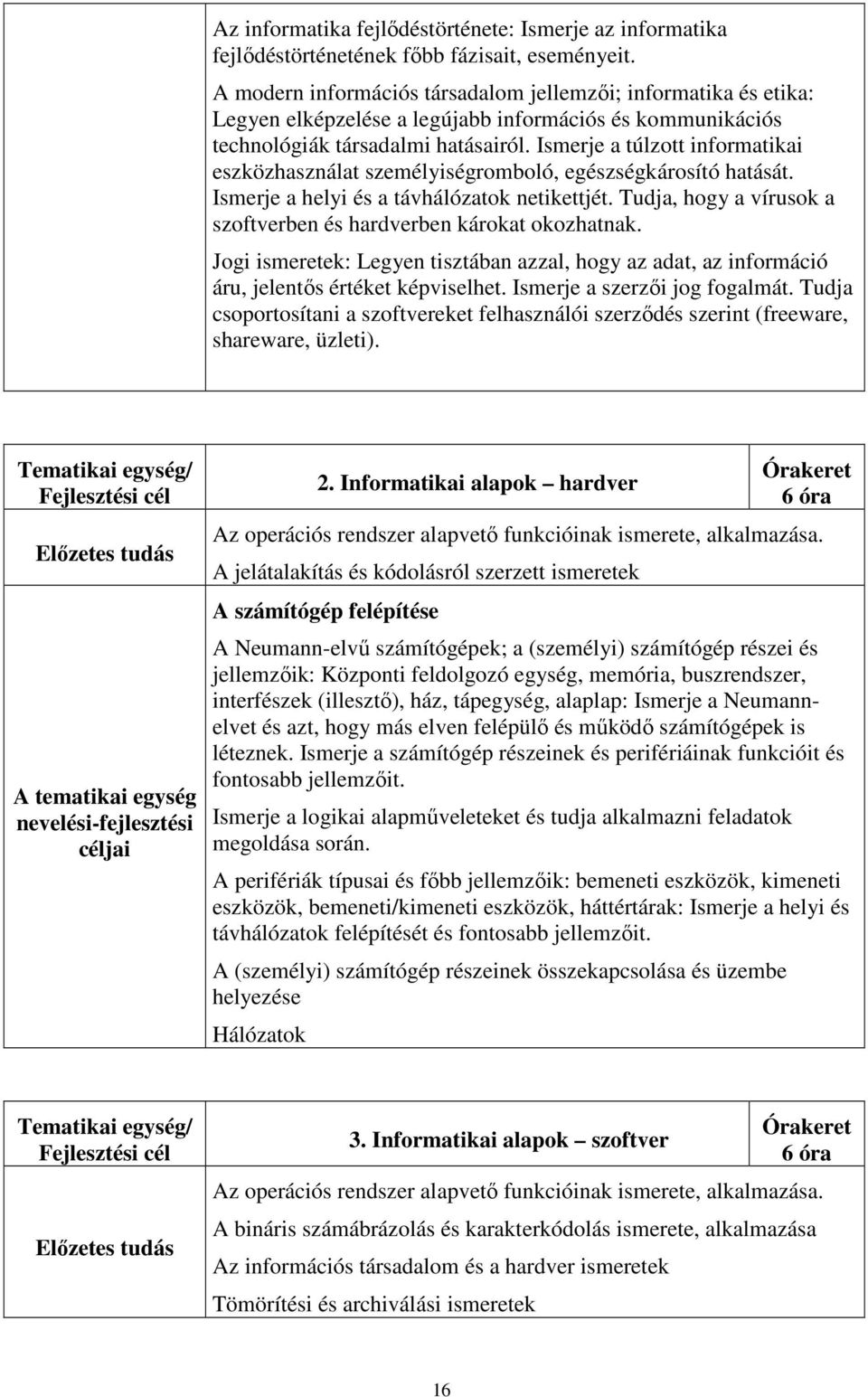 Ismerje a túlzott informatikai eszközhasználat személyiségromboló, egészségkárosító hatását. Ismerje a helyi és a távhálózatok netikettjét.