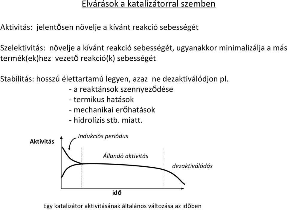 legyen, azaz ne dezaktiválódjon pl. - a reaktánsok szennyezıdése - termikus hatások - mechanikai erıhatások - hidrolízis stb.