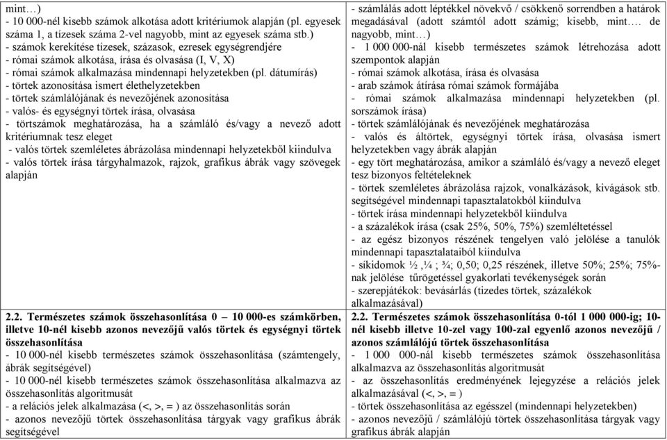 dátumírás) - törtek azonosítása ismert élethelyzetekben - törtek számlálójának és nevezőjének azonosítása - valós- és egységnyi törtek írása, olvasása - törtszámok meghatározása, ha a számláló