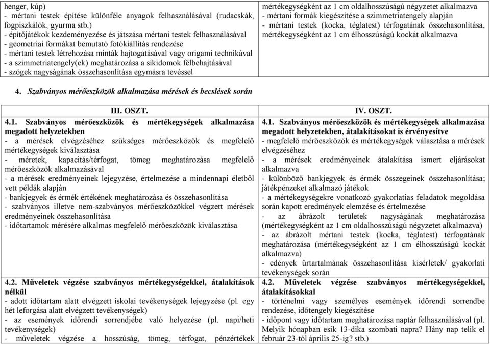 technikával - a szimmetriatengely(ek) meghatározása a síkidomok félbehajtásával - szögek nagyságának összehasonlítása egymásra tevéssel mértékegységként az 1 cm oldalhosszúságú négyzetet alkalmazva -