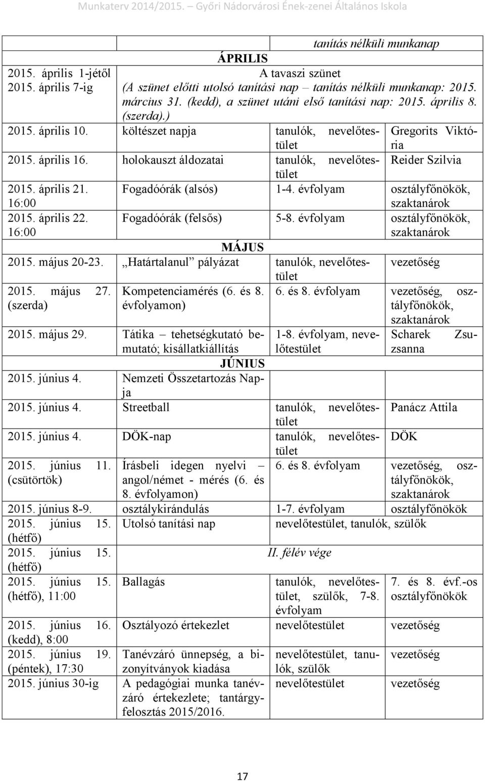 holokauszt áldozatai tanulók, nevelőtestület Reider Szilvia 2015. április 21. 16:00 Fogadóórák (alsós) 1-4. évfolyam osztályfőnökök, szaktanárok 2015. április 22. 16:00 Fogadóórák (felsős) 5-8.