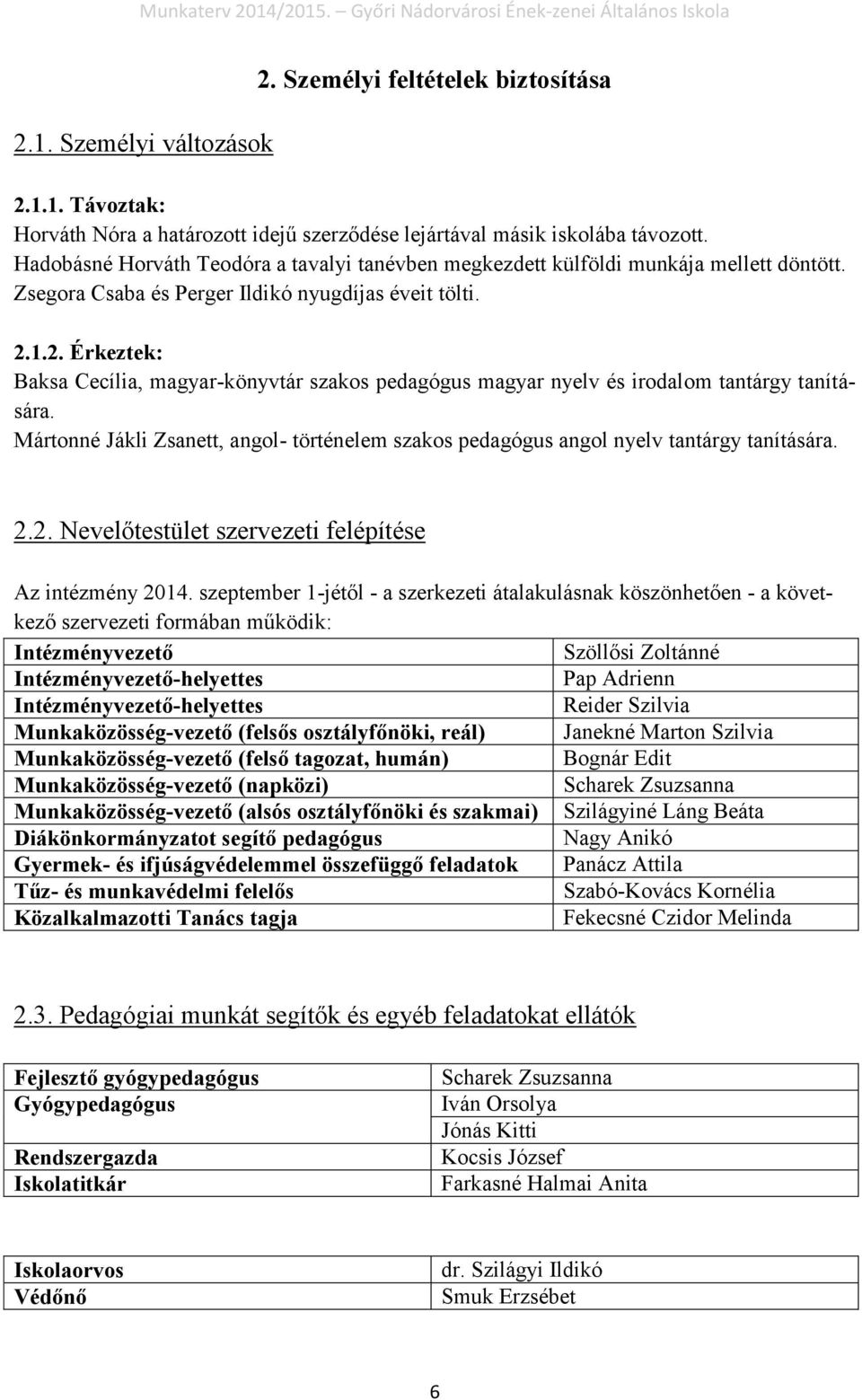 1.2. Érkeztek: Baksa Cecília, magyar-könyvtár szakos pedagógus magyar nyelv és irodalom tantárgy tanítására. Mártonné Jákli Zsanett, angol- történelem szakos pedagógus angol nyelv tantárgy tanítására.