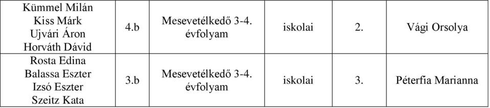 b Mesevetélkedő 3-4. évfolyam Mesevetélkedő 3-4.