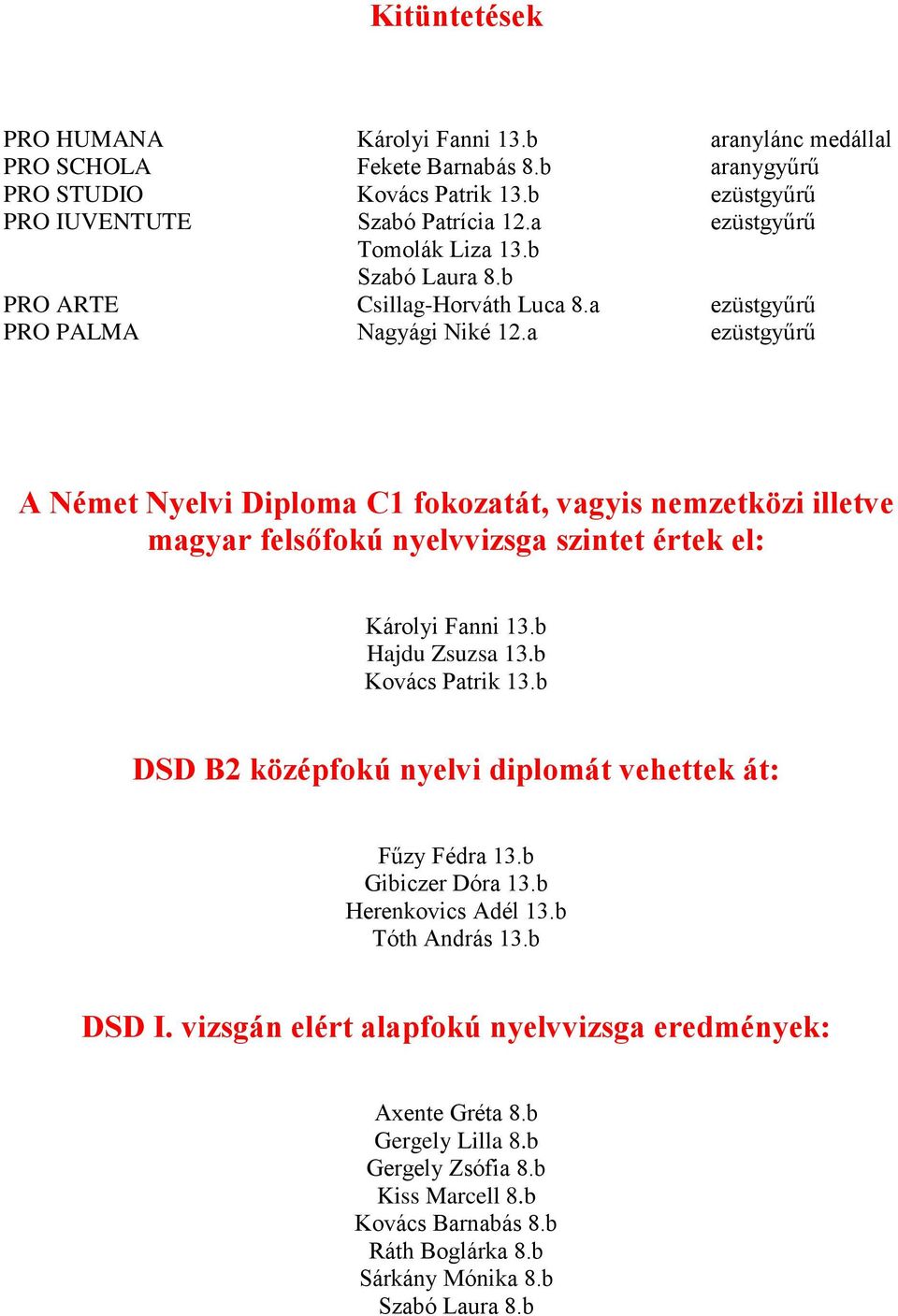 a ezüstgyűrű A Német Nyelvi Diploma C1 fokozatát, vagyis nemzetközi illetve magyar felsőfokú nyelvvizsga szintet értek el: Károlyi Fanni 13.b Hajdu Zsuzsa 13.b Kovács Patrik 13.