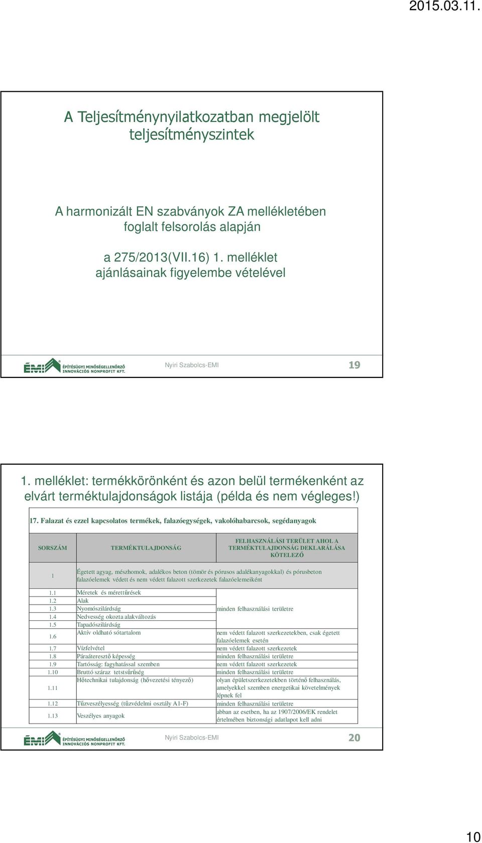 Falazat és ezzel kapcsolatos termékek, falazóegységek, vakolóhabarcsok, segédanyagok SORSZÁM TERMÉKTULAJDONSÁG FELHASZNÁLÁSI TERÜLET AHOL A TERMÉKTULAJDONSÁG DEKLARÁLÁSA KÖTELEZŐ 1 Égetett agyag,
