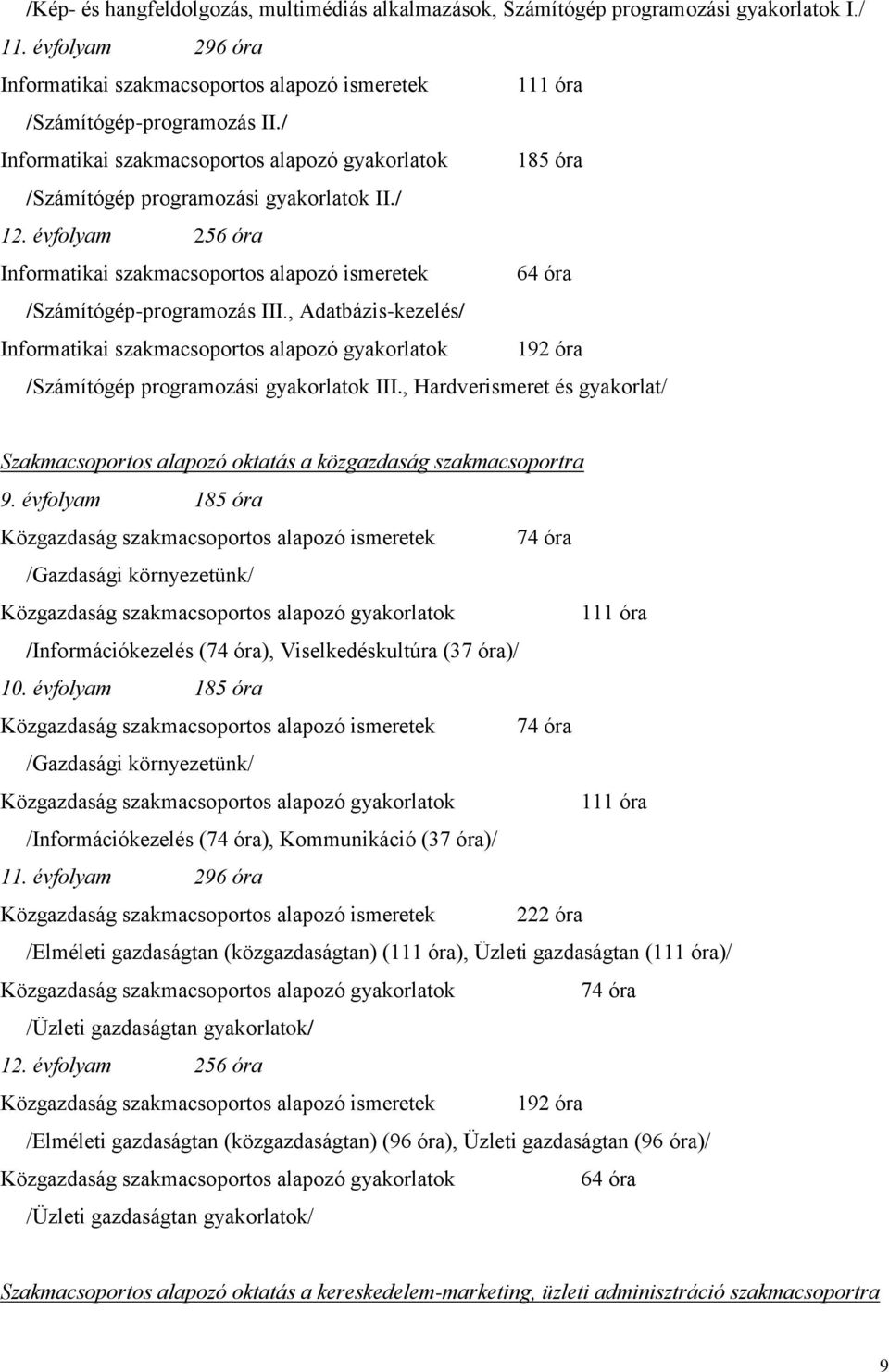 évfolyam 256 óra Informatikai szakmacsoportos alapozó ismeretek 64 óra /Számítógép-programozás III.