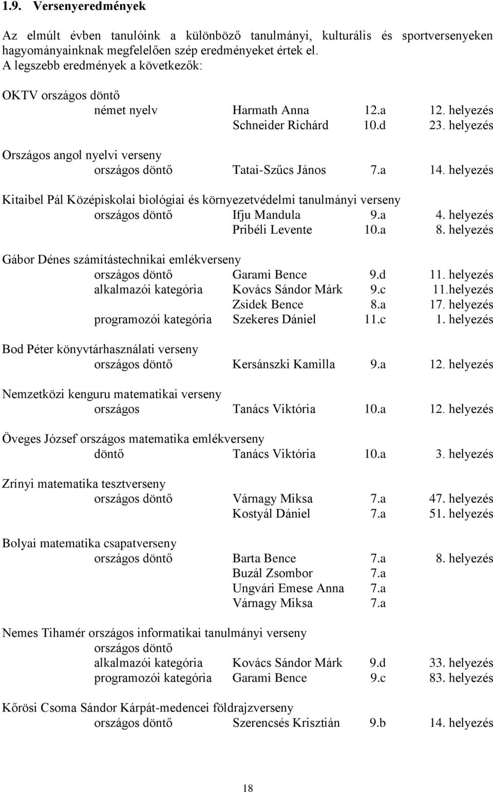 a 14. helyezés Kitaibel Pál Középiskolai biológiai és környezetvédelmi tanulmányi verseny országos döntő Ifju Mandula 9.a 4. helyezés Pribéli Levente 10.a 8.