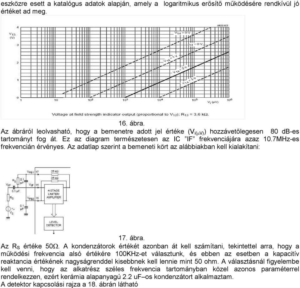 7MHz-es frekvencián érvényes. Az adatlap szerint a bemeneti kört az alábbiakban kell kialakítani: 17. ábra. Az R S értéke 50Ω.