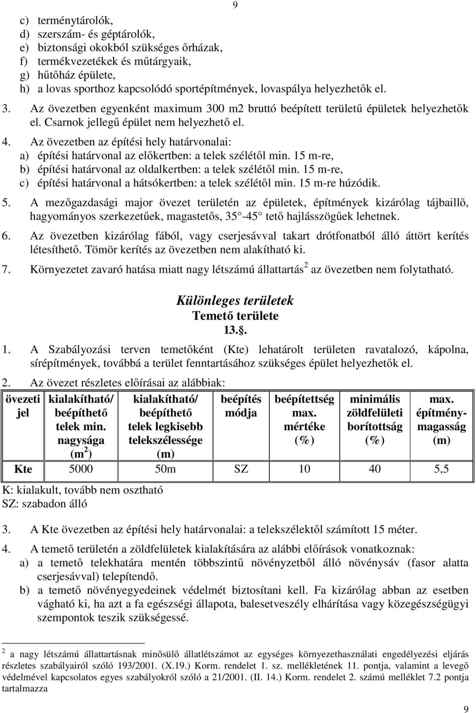 Az övezetben az építési hely határvonalai: a) építési határvonal az előkertben: a telek szélétől min. 15 m-re, b) építési határvonal az oldalkertben: a telek szélétől min.