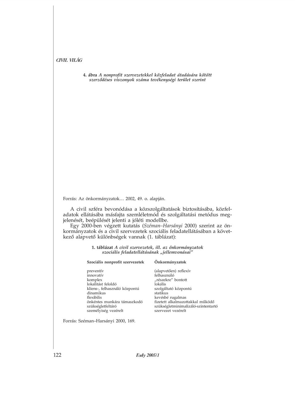 Egy 2000-ben végzett kutatás (Széman Harsányi 2000) szerint az önkormányzatok és a civil szervezetek szociális feladatellátásában a következõ alapvetõ különbségek vannak (1. táblázat): 1.