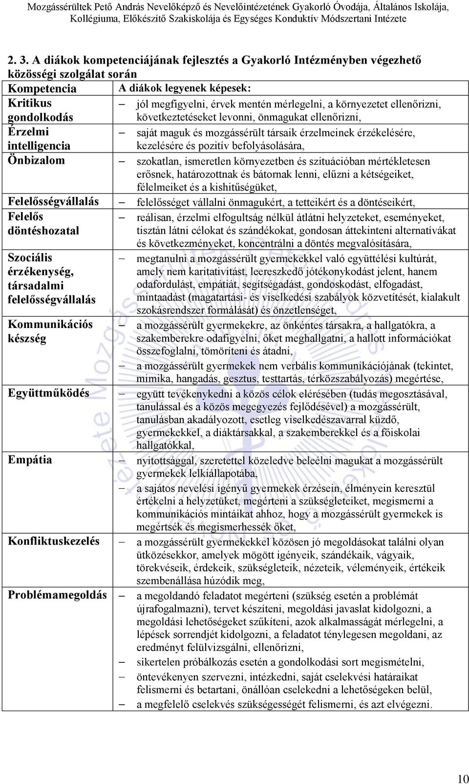 befolyásolására, Önbizalom szokatlan, ismeretlen környezetben és szituációban mértékletesen erősnek, határozottnak és bátornak lenni, elűzni a kétségeiket, félelmeiket és a kishitűségüket,