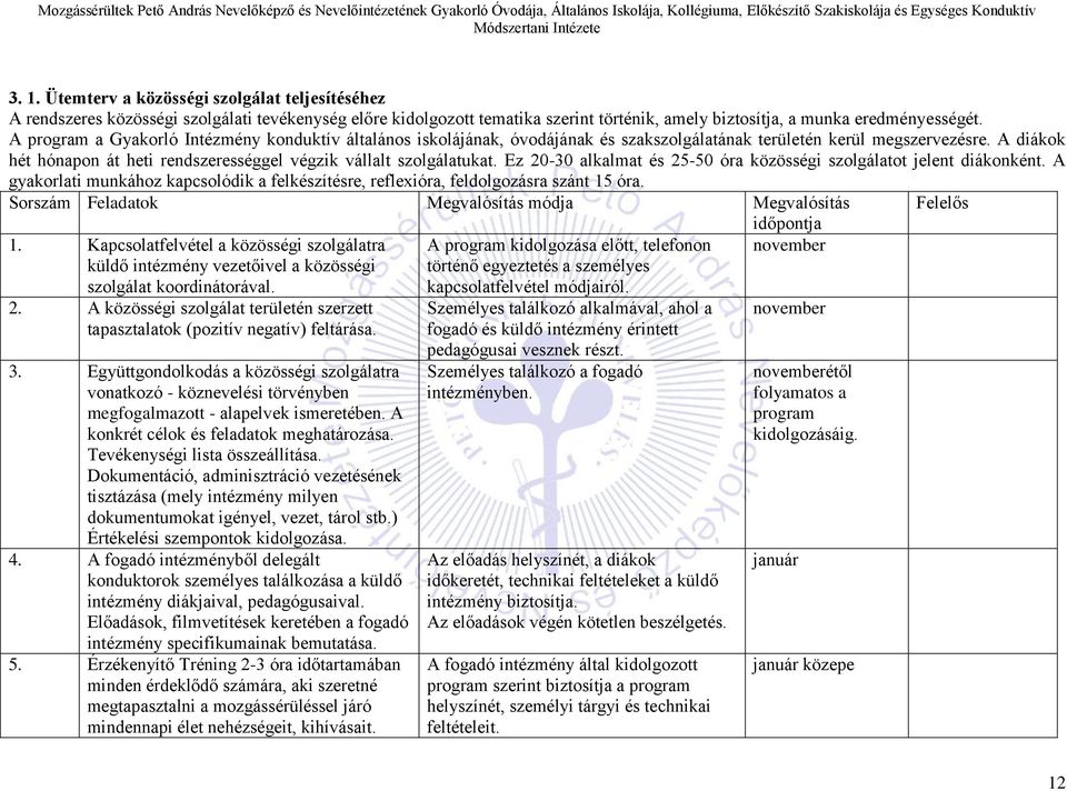 A program a Gyakorló Intézmény konduktív általános iskolájának, óvodájának és szakszolgálatának területén kerül megszervezésre.