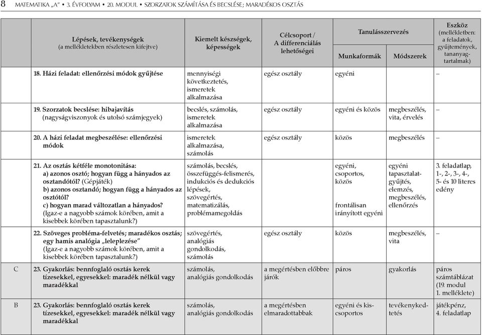 Tanulásszervezés Munkaformák Módszerek Eszköz (mellékletben: a feladatok, gyűjtemények, tananyagtartalmak) C B 18.