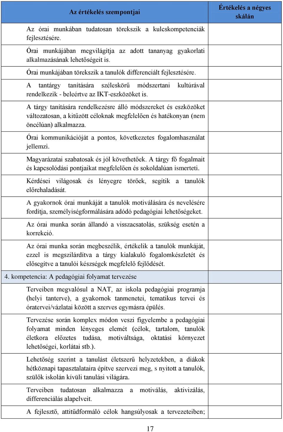 A tárgy tanítására rendelkezésre álló módszereket és eszközöket változatosan, a kitűzött céloknak megfelelően és hatékonyan (nem öncélúan) alkalmazza.