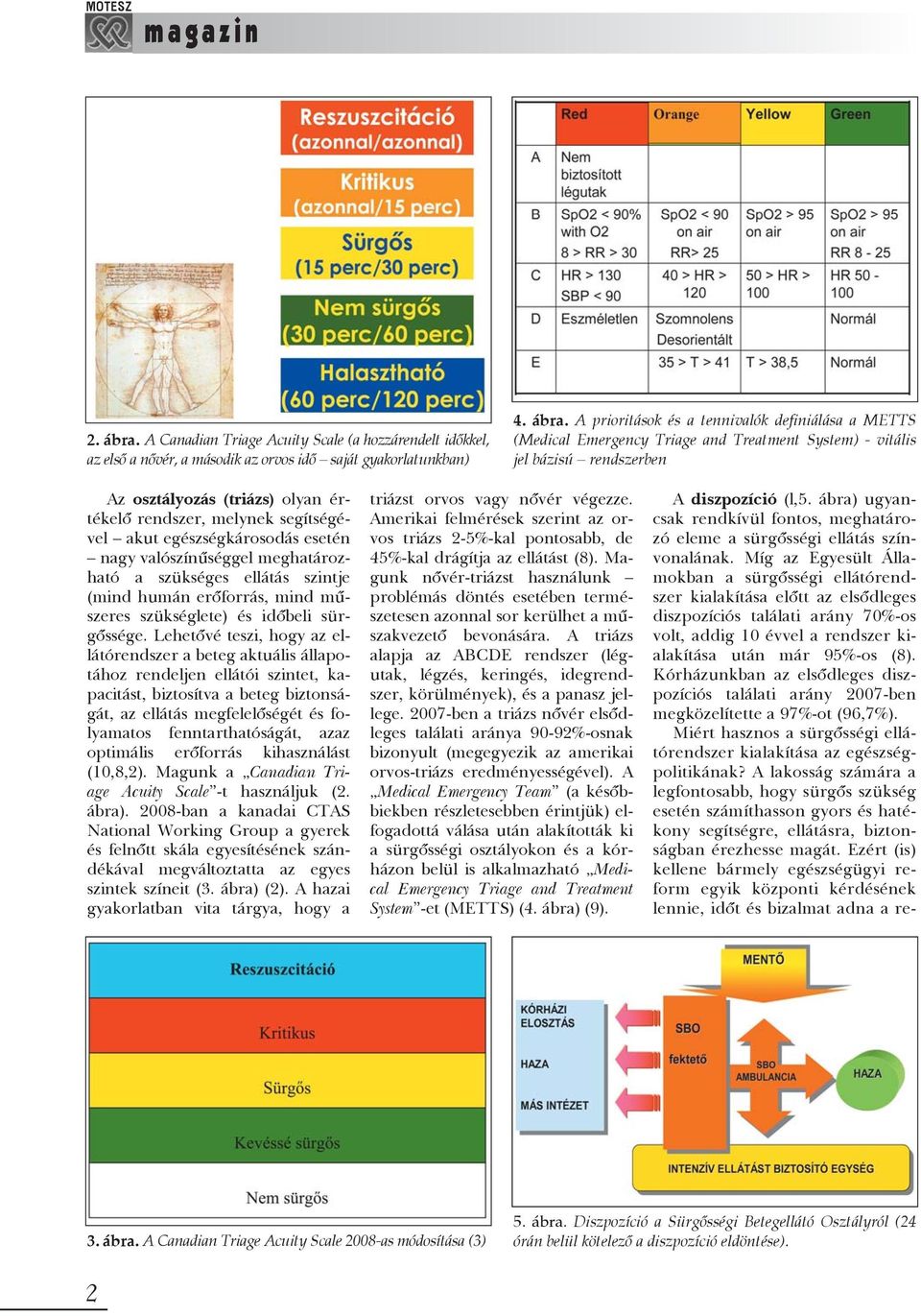 A prioritások és a tennivalók definiálása a METTS (Medical Emergency Triage and Treatment System) - vitális jel bázisú rendszerben Az osztályozás (triázs) olyan értékelõ rendszer, melynek