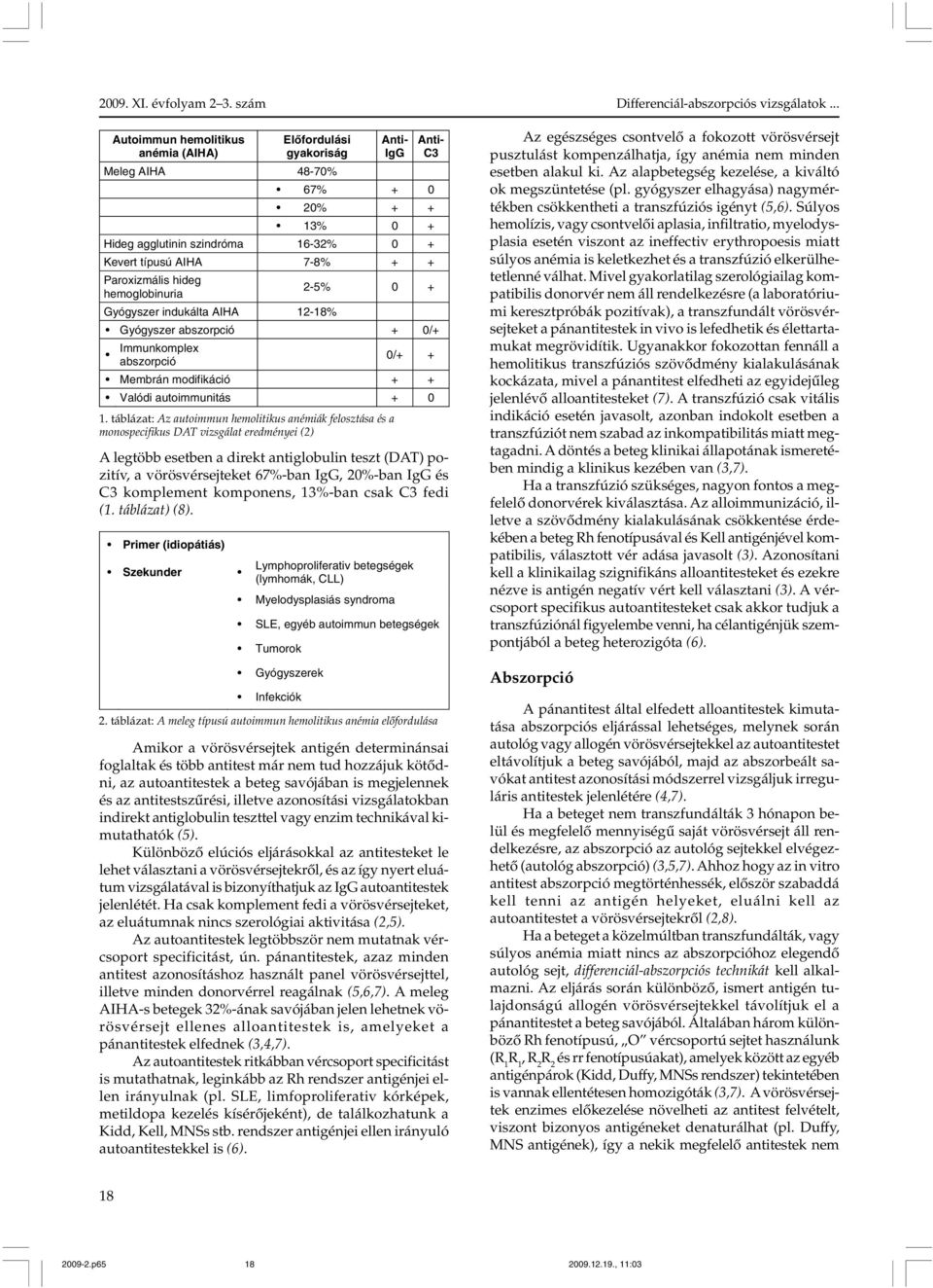 táblázat: Az autoimmun hemolitikus anémiák felosztása és a monospecifikus DAT vizsgálat eredményei (2) A legtöbb esetben a direkt antiglobulin teszt (DAT) pozitív, a vörösvérsejteket 67%-ban IgG,