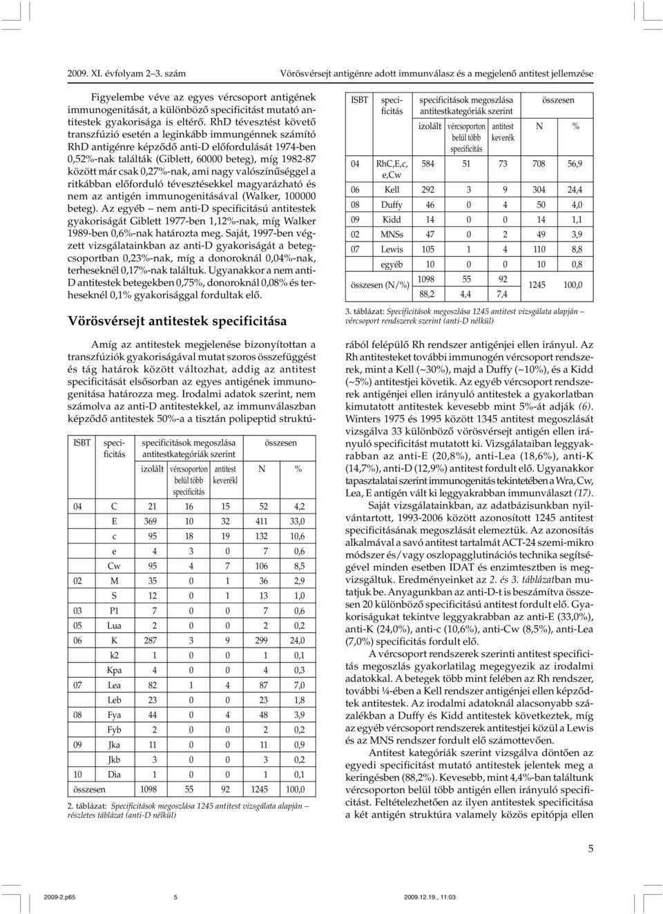 RhD tévesztést követõ transzfúzió esetén a leginkább immungénnek számító RhD antigénre képzõdõ anti-d elõfordulását 1974-ben 0,52%-nak találták (Giblett, 60000 beteg), míg 1982-87 között már csak