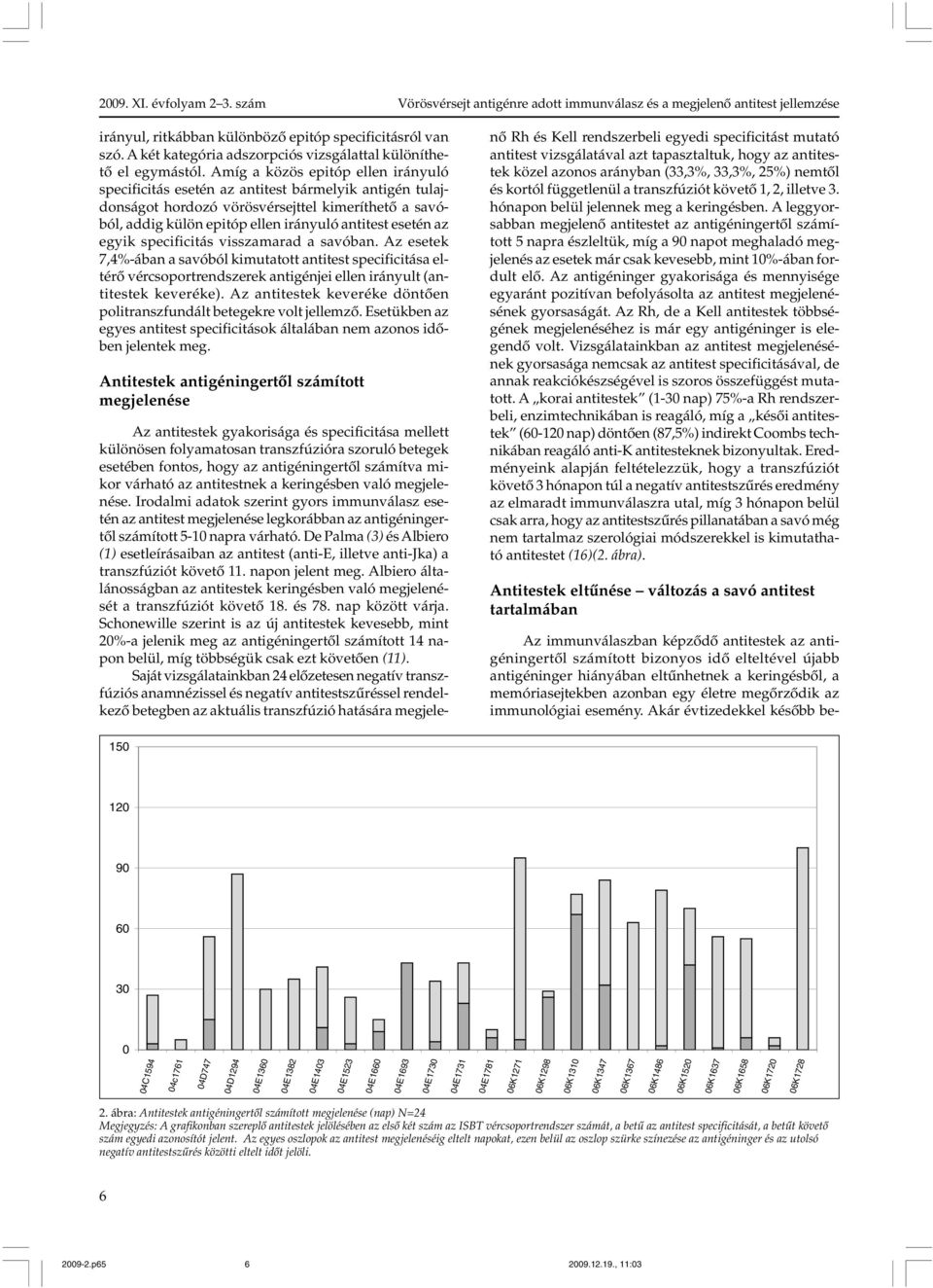 Amíg a közös epitóp ellen irányuló specificitás esetén az antitest bármelyik antigén tulajdonságot hordozó vörösvérsejttel kimeríthetõ a savóból, addig külön epitóp ellen irányuló antitest esetén az