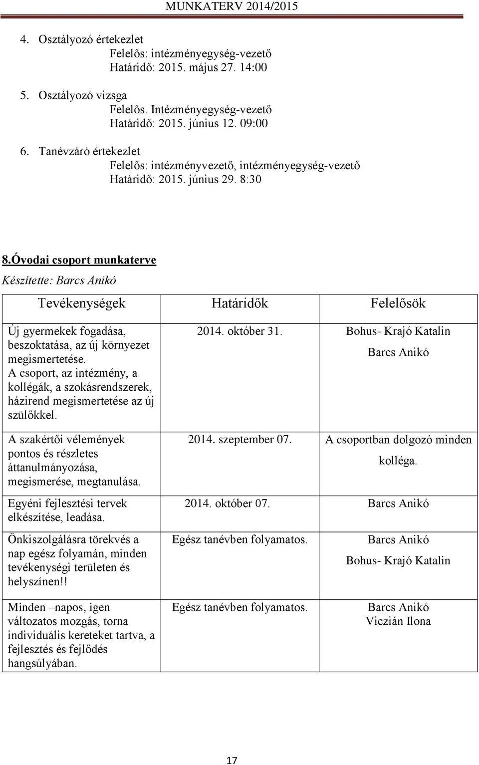 Óvodai csoport munkaterve Készítette: Barcs Anikó Tevékenységek Határidők Felelősök Új gyermekek fogadása, beszoktatása, az új környezet megismertetése.