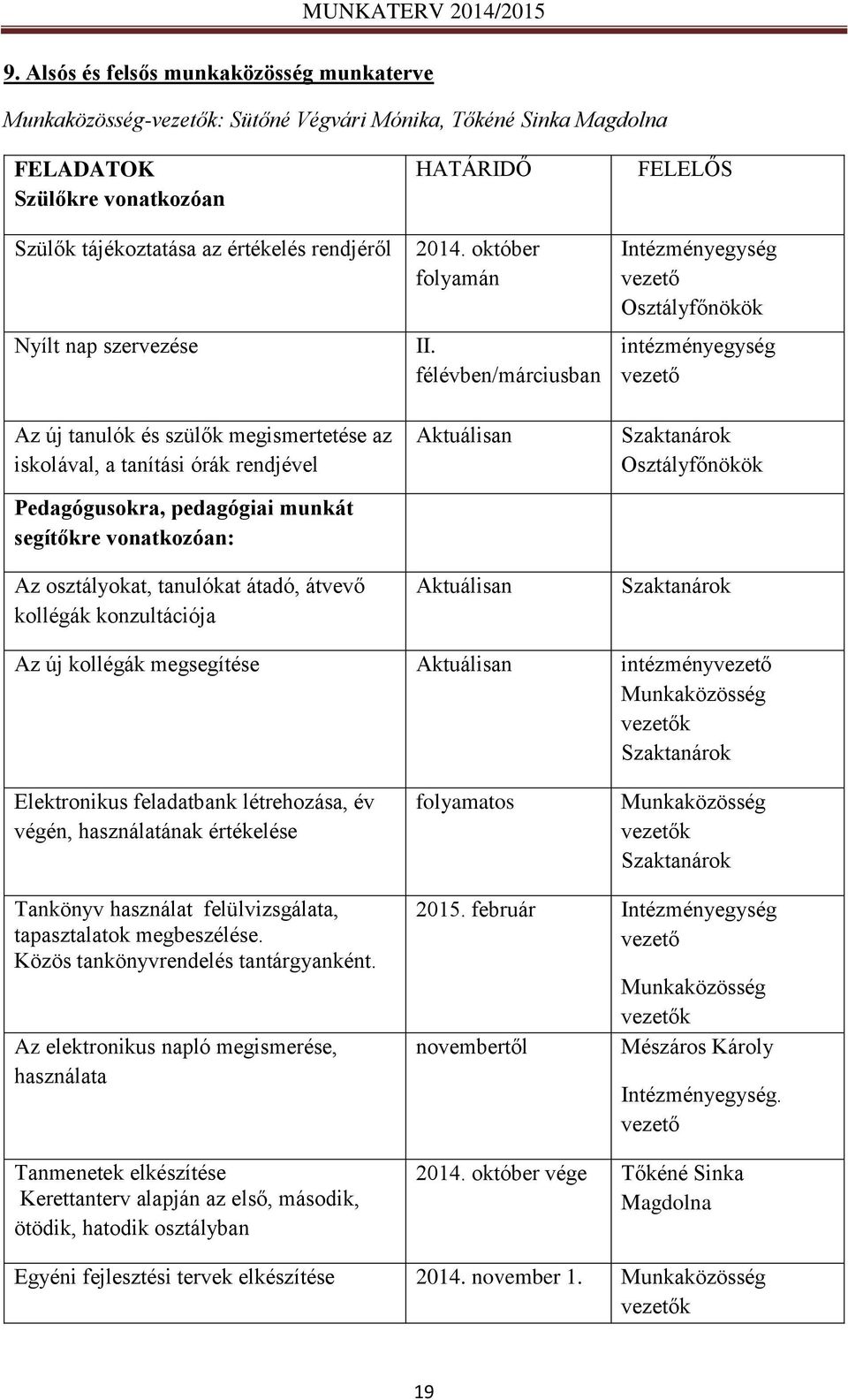 konzultációja HATÁRIDŐ 2014. október folyamán II.