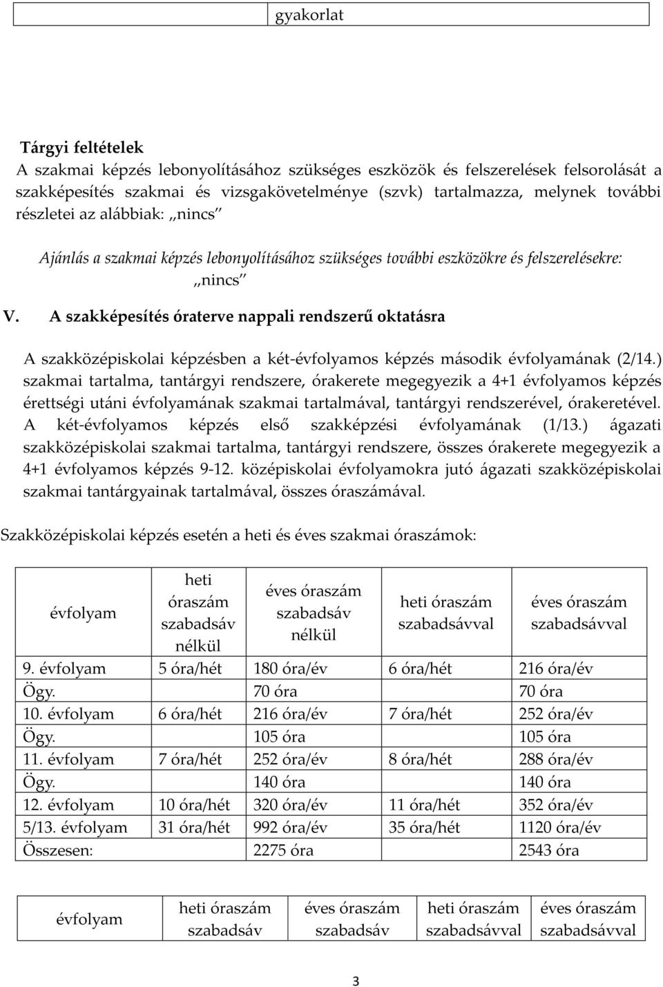 A szakképesítés óraterve nappali rendszerű oktatásra A szakközépiskolai képzésben a két-évfolyamos képzés második évfolyamának (2/14.