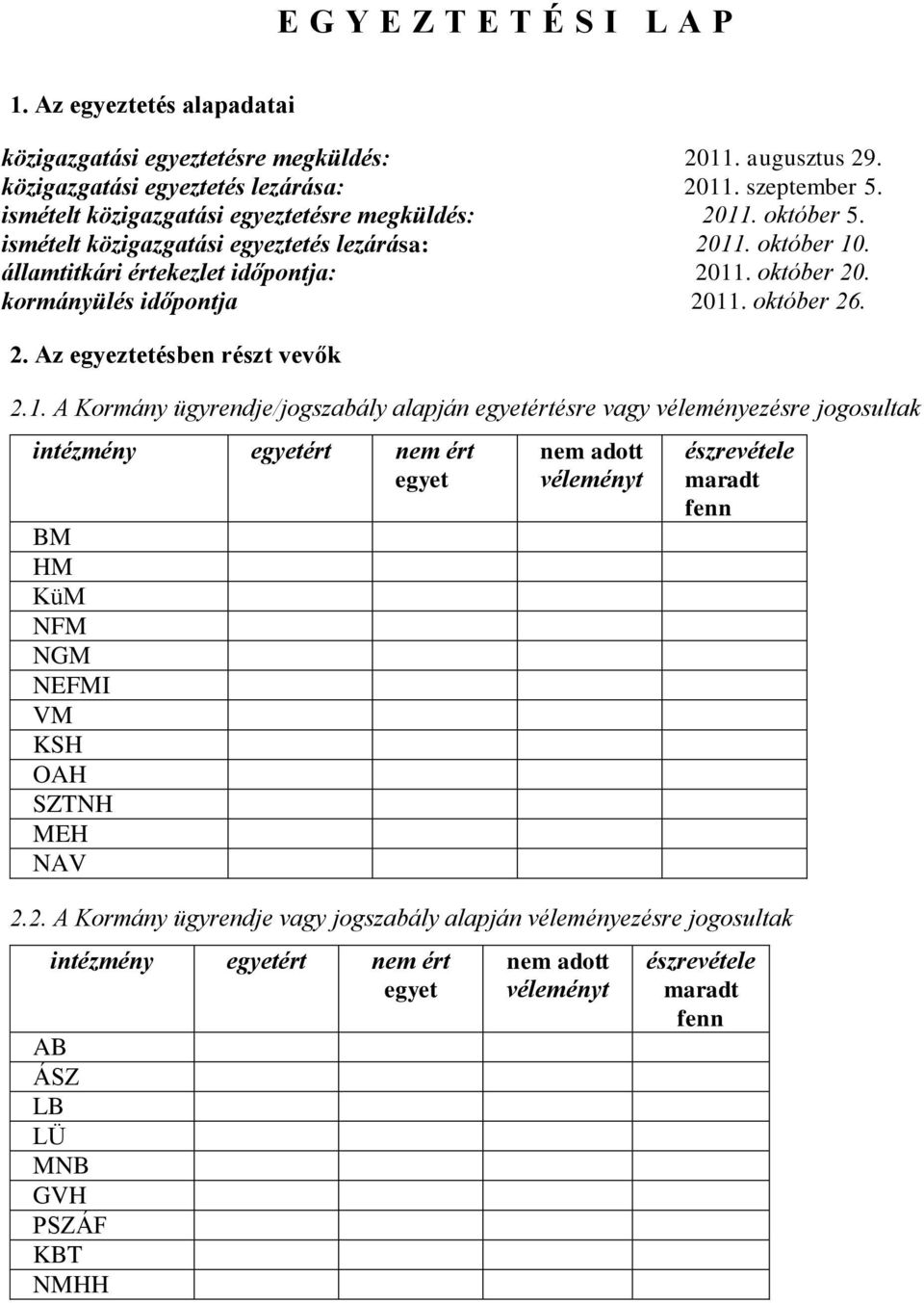 kormányülés időpontja 2011