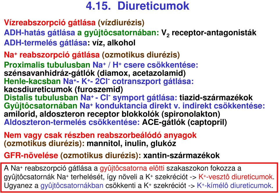 Distalis tubulusban Na + - Cl - symport gátlása: tiazid-származékok Gyûjtôcsatornában Na + konduktancia direkt v.