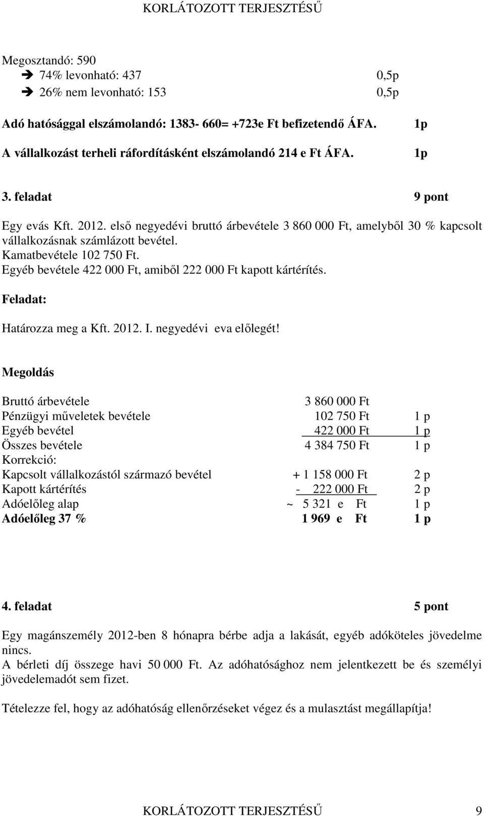 Egyéb bevétele 422 000 Ft, amiből 222 000 Ft kapott kártérítés. Feladat: Határozza meg a Kft. 2012. I. negyedévi eva előlegét!