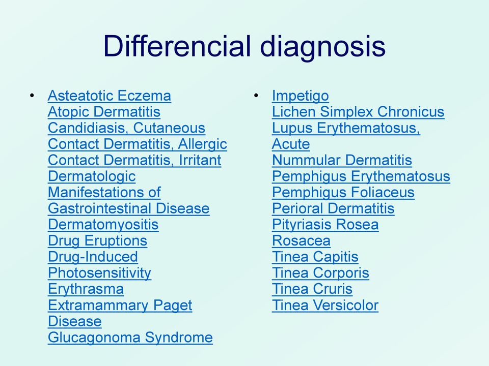 Erythrasma Extramammary Paget Disease Glucagonoma Syndrome Impetigo Lichen Simplex Chronicus Lupus Erythematosus, Acute Nummular